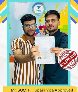 Future Focus Human Resources consultancy in Dubai